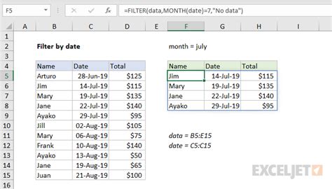   50|Filter data in a range or table